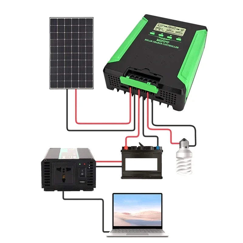 Dreamburgh MPPT Solar Charge Controller WiFi 12V–48V 40A MPPT Solar Controller Vue