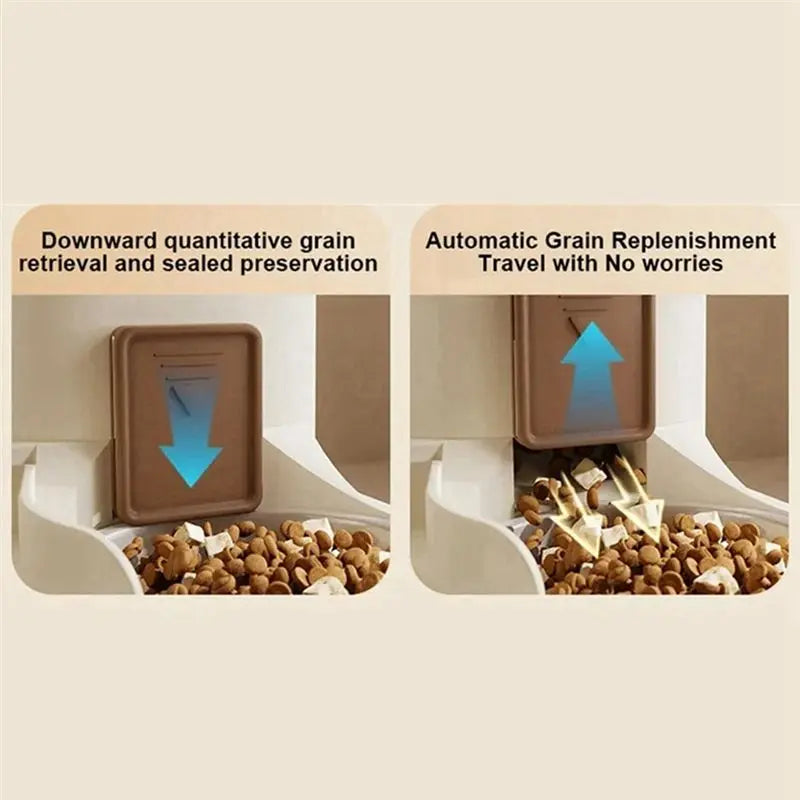 ABKW-New Pet Cat Large Capacitywater Dispenser Dry Wet Separation For Automatic Feeder Drinking Water Supplies Food Container Vue