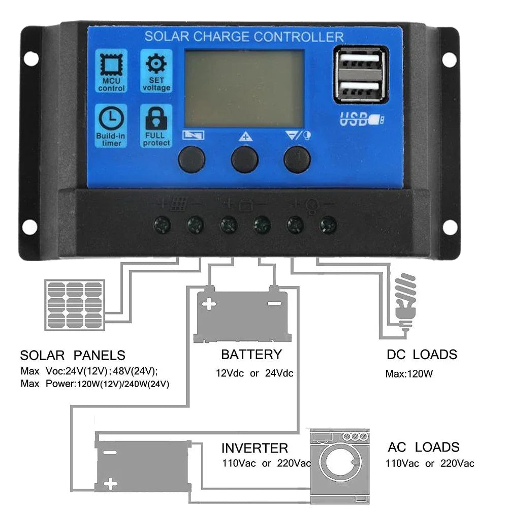Solar Charge Controller 12V/24V PWM 10A 20A 30A 40A 60A with Adjustable LCD Display Dual USB Port Timer Setting Auto Parameter Vue