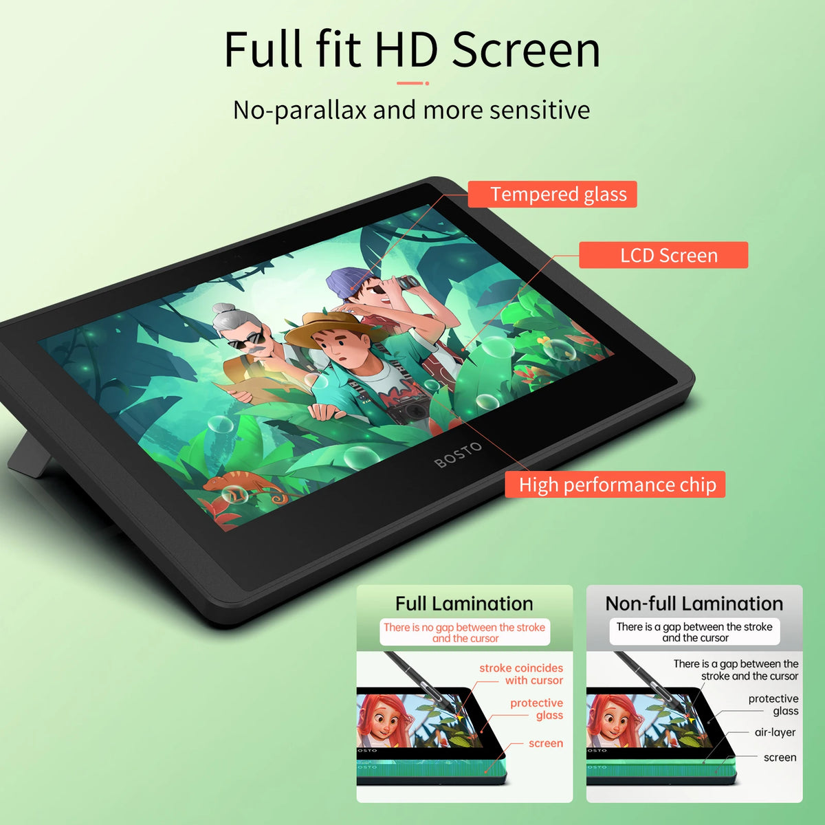 BOSTO 12HD-A H-IPS LCD Graphics Drawing Tablet Monitor 11.6 Inch Size 1366x768 Display 8192 Pressure Level Passive Technology Vue
