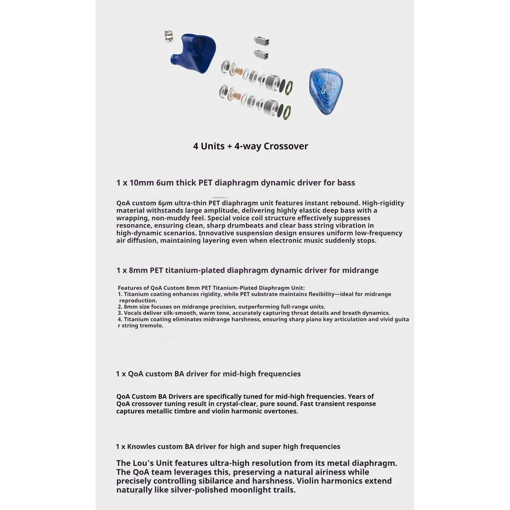 QOA MistyBlue 2DD+2BA Hybrid HiFi In-Ear Monitor Earphones Hybrid IEM Earphones Vue