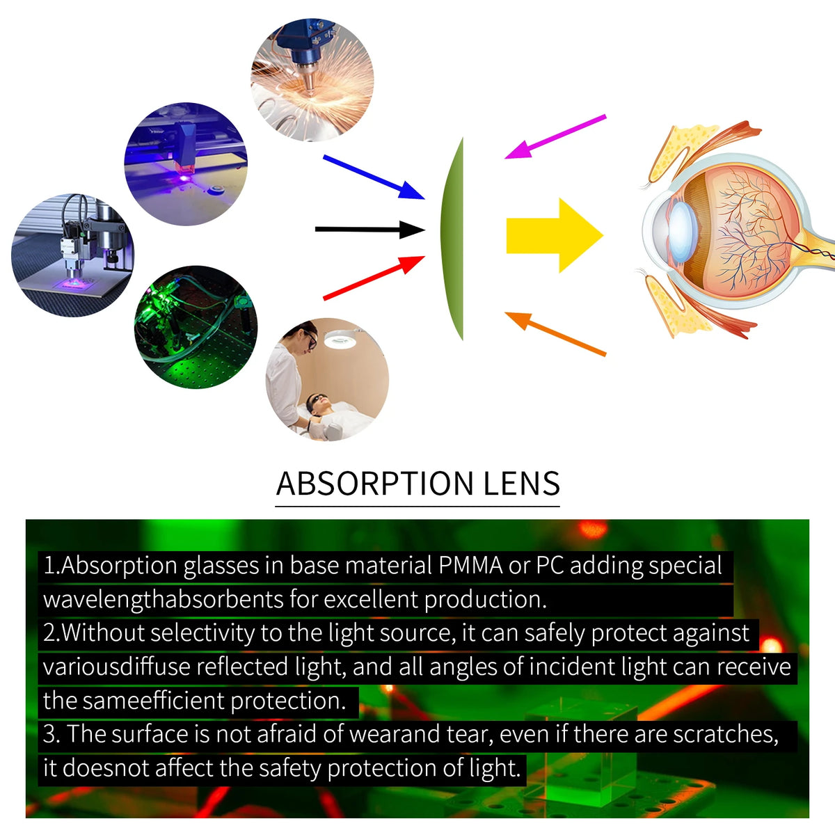 Ipl Laser Safety Glasses OD6+ 755 808 1064nm 1470nm Protective Laser Goggles for Laser Hair Removal Cosmetology Operators Vue