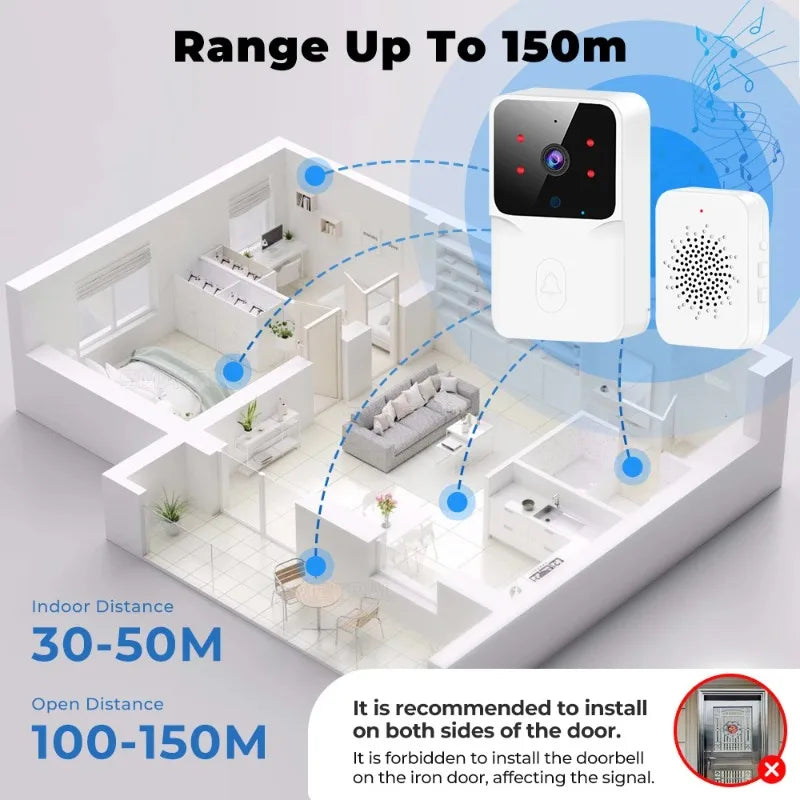 Tuya WiFi Video Doorbell Wireless HD Camera IR Alarm Security Smart Home Door Bell WiFi Intercom for Home with Black&White Color Vue