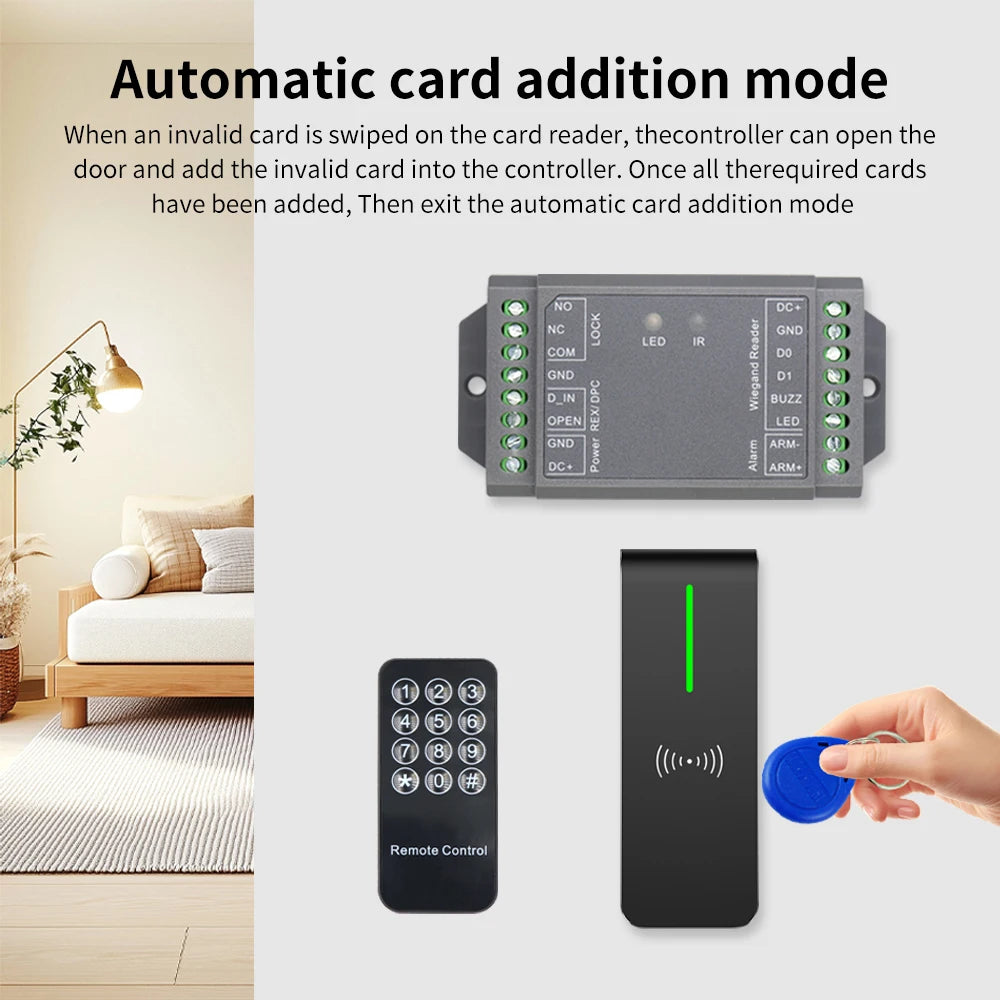 RFID Access Controller Reader Sboard-Mini Single Door Wiegand 26~37 Bits Input Access Control System Wifi Support Tuya App/TTLO Vue