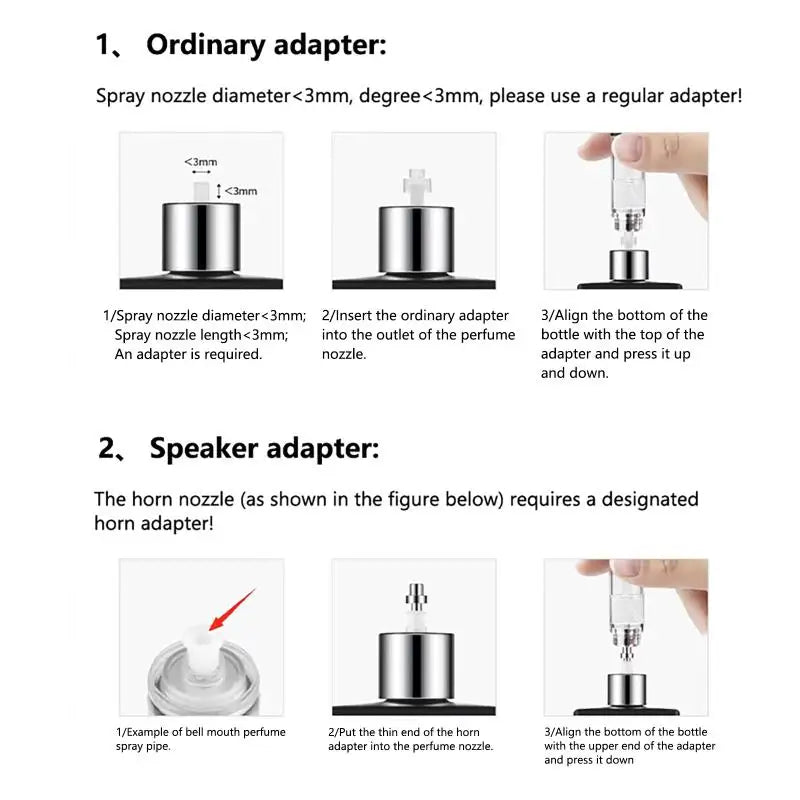 2Pcs Perfume Bottle Transfer Adapter Horn Mouth Nozzle Connector Leakproof Refill Dispensing Tool Vue 1pc