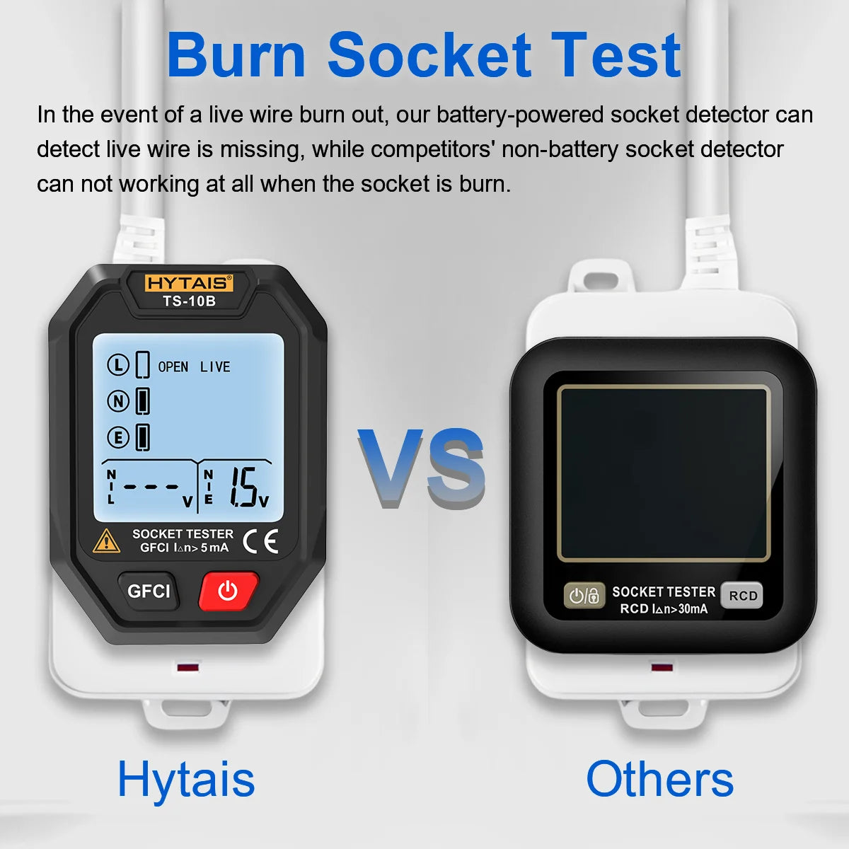 TS-10B Outlet Detector Battery Powered Smart Sock Detector Backlit Display EU US Ground Live Neutral Wire Polarity Phase Check Vue