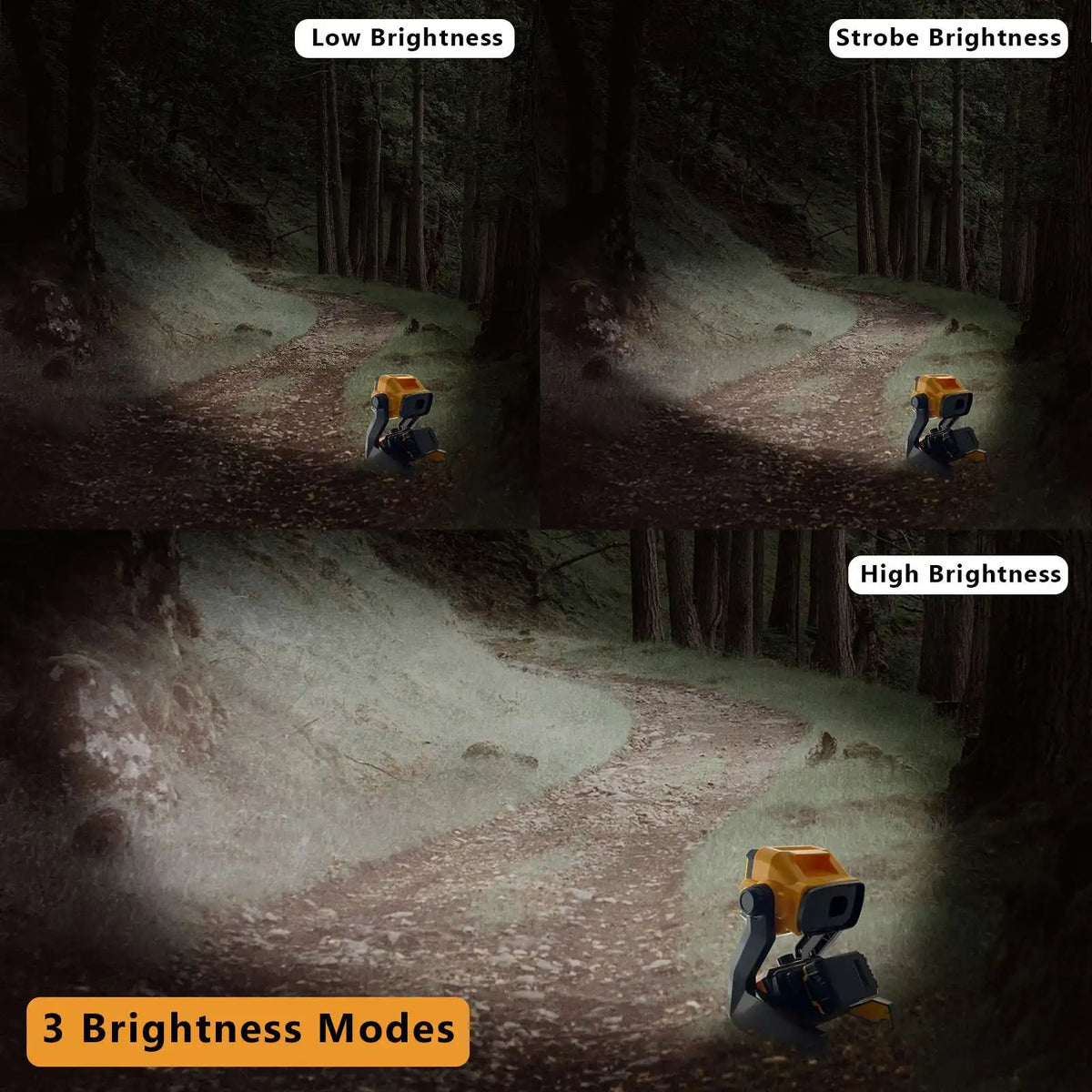 ABKW-Dimmable LED Work Light Li- Battery Outdoor Spotlight Cordless Flood Light Vue