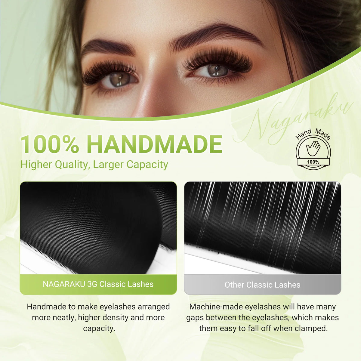 NAGARAKU Luxury Collected Classic Eyelash Extension 16rows Individual Denso Matte Black Professional Soft Natural Vue