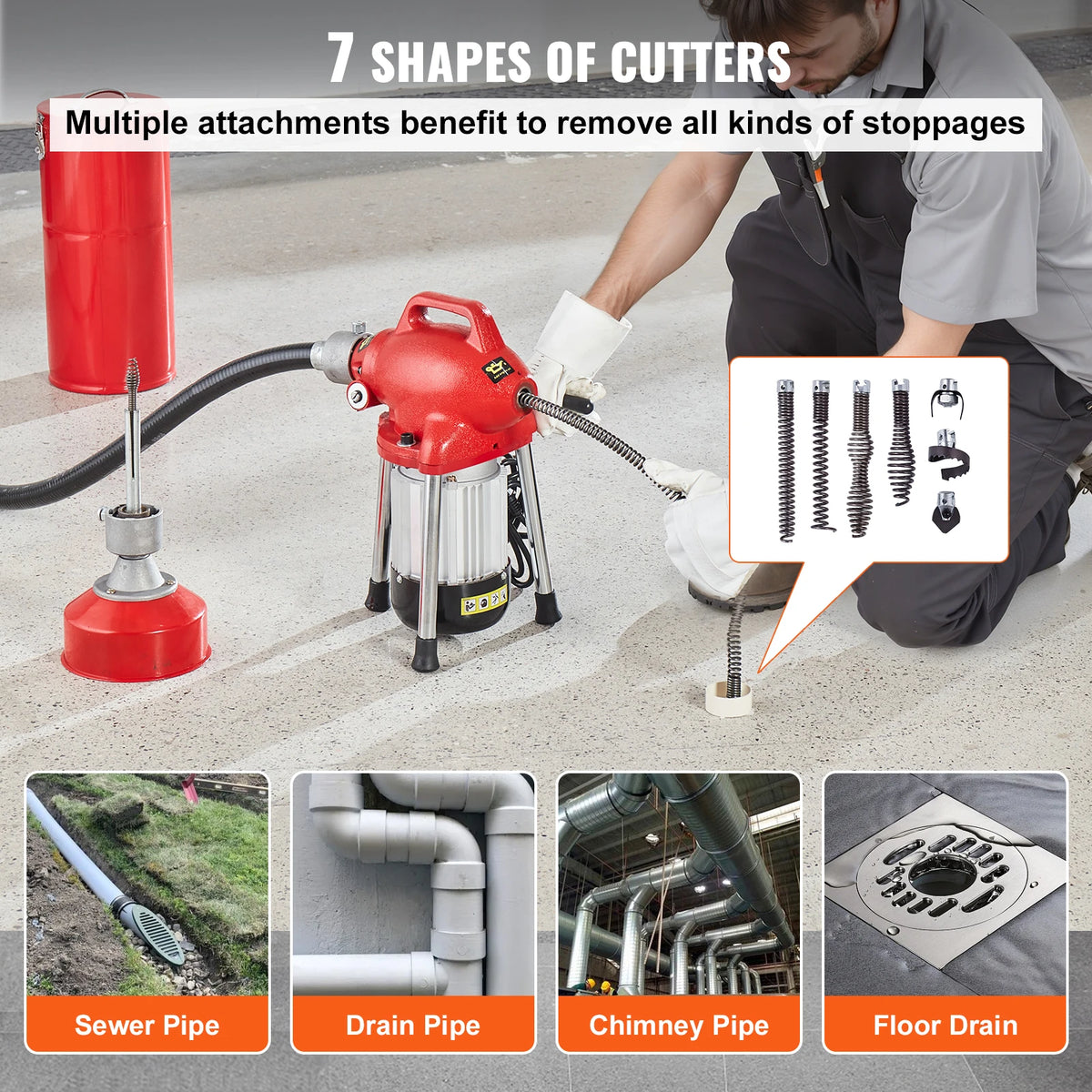 120 FT Electric Drain Cleaner Sewer Snake Auger & 7 Cutters Electric Drain Auger Vue