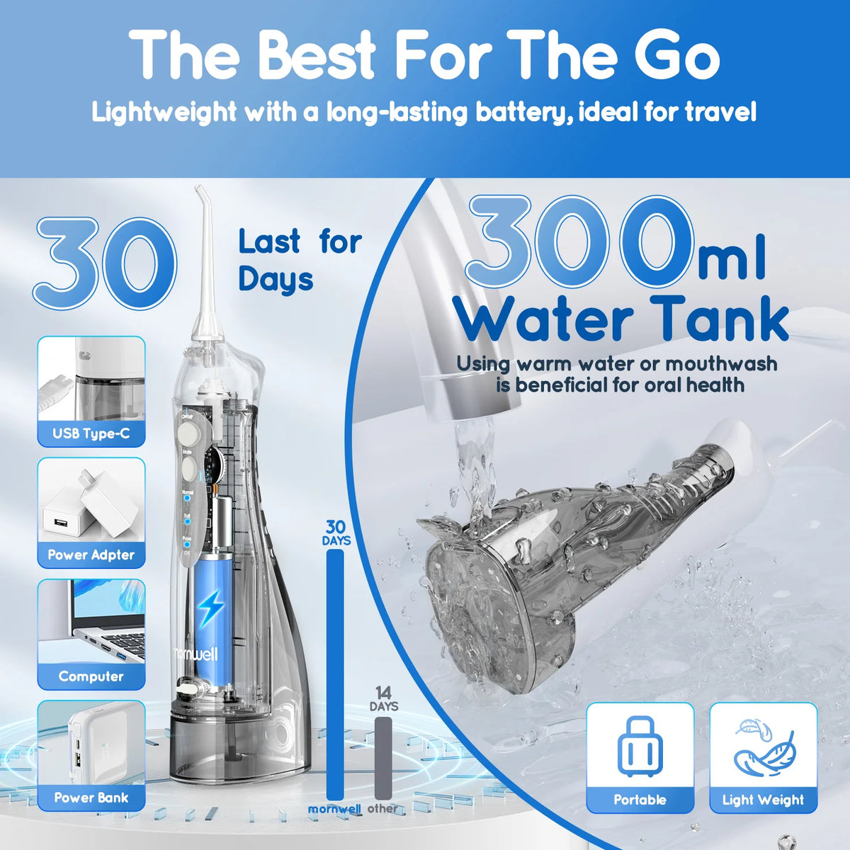 Mornwell Portable Water Flosser for Teeth: 3 Modes Professional Electric Flosser Teeth Pick for Sensitive Gums & for Travel Use Vue