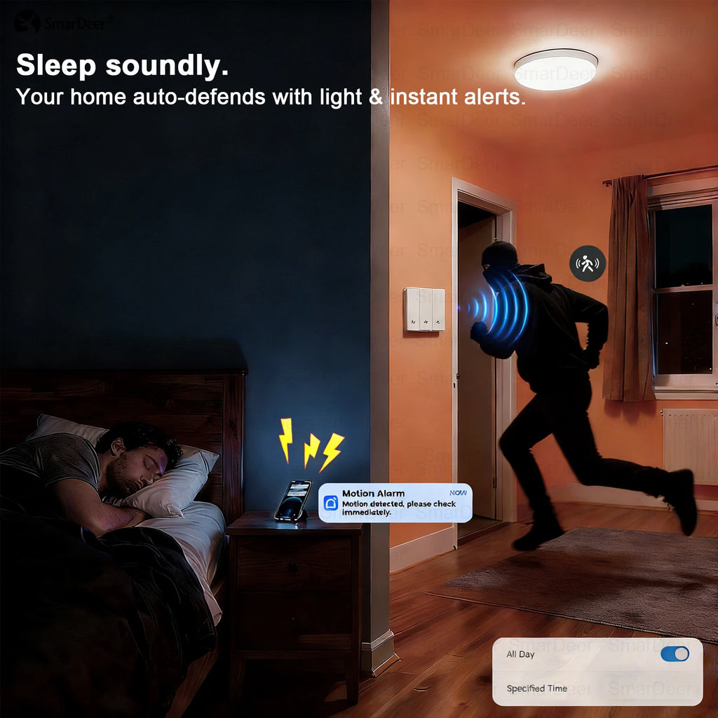 SmarDeer ZigBee Smart Switch with Motion Sensor,Human Body Presence Detector Auto Light ON/OFF,Tuya Wall Light Switch for EU Vue