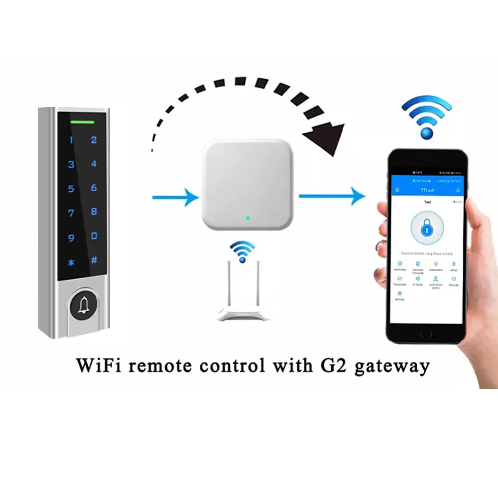 Zine-Alloy IP66 Waterproof Smart TTLock App Bluetooth Fingerprint or Bell Access Control Keypad Opener Reader Door Lock System Vue