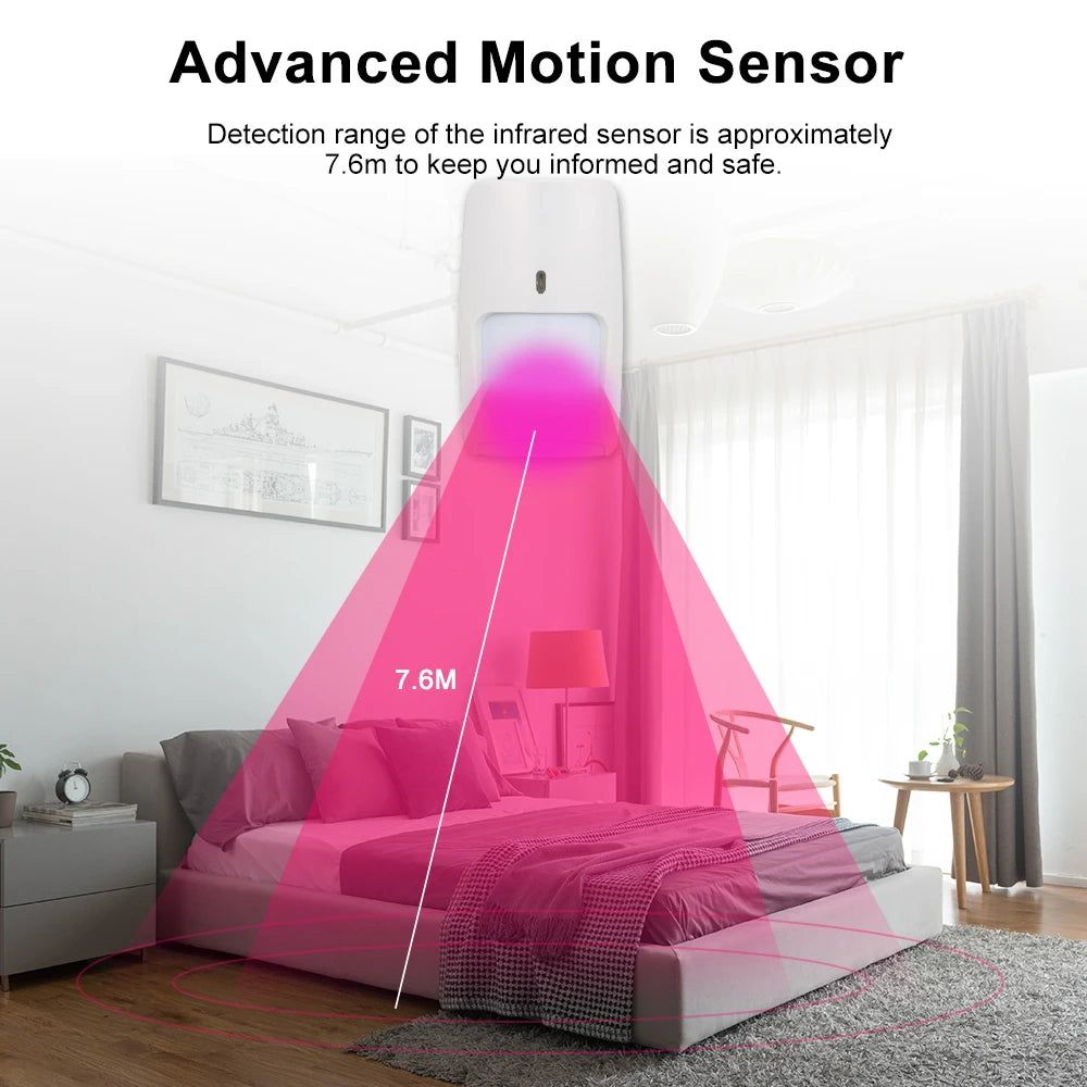 Wired Dual-tech Infrared Motion and Microwave Detector Wall Mounted PIR Motion Sensor Pet Immunity for Home Burglar Security Vue