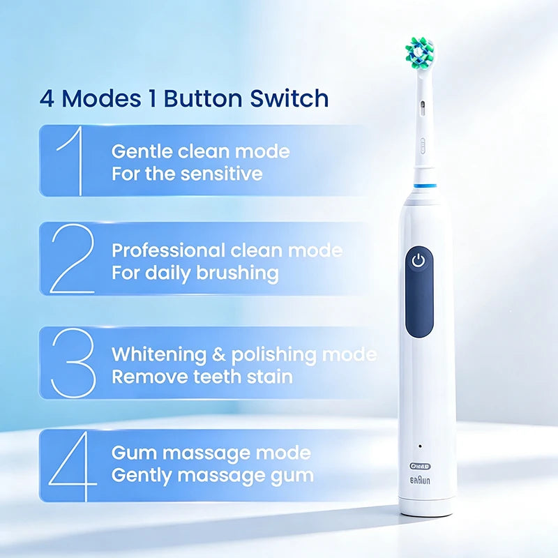 Oral B Orpro4 Electric Toothbrush 4 Modes Rechargeable Adult Toothbrush 2-Minute Timer Waterproof and Bright White Teeth Vue
