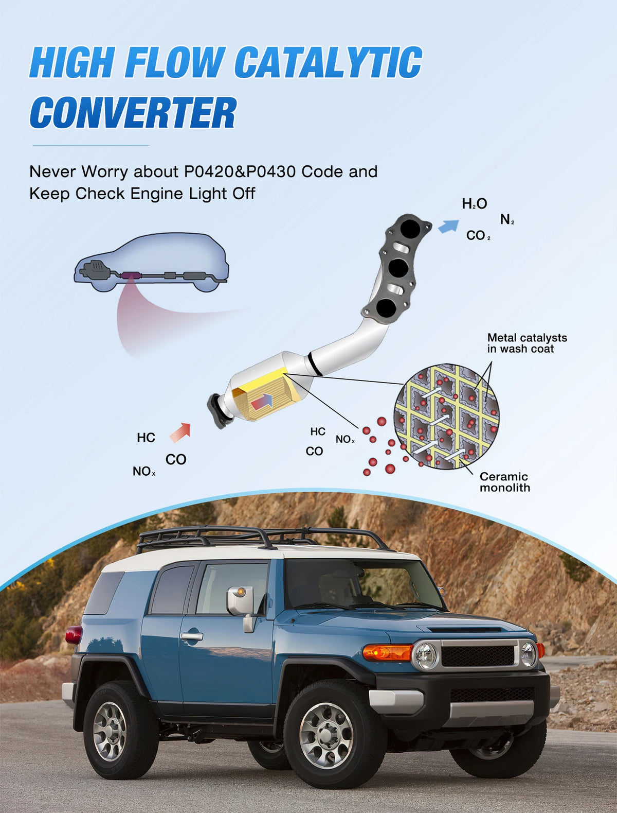 Nilight Catalytic Converter for Toyota Tacoma 2005-2011 / FJ Cruiser 2007-2009 / 4Runner 2004 2005 2006 2007 2008 2009 (EPA Standard), Direct Fit Exhaust Catalytic Converter Replacement for Toyota Tacoma 4Runner FJ Cruiser Em Vue