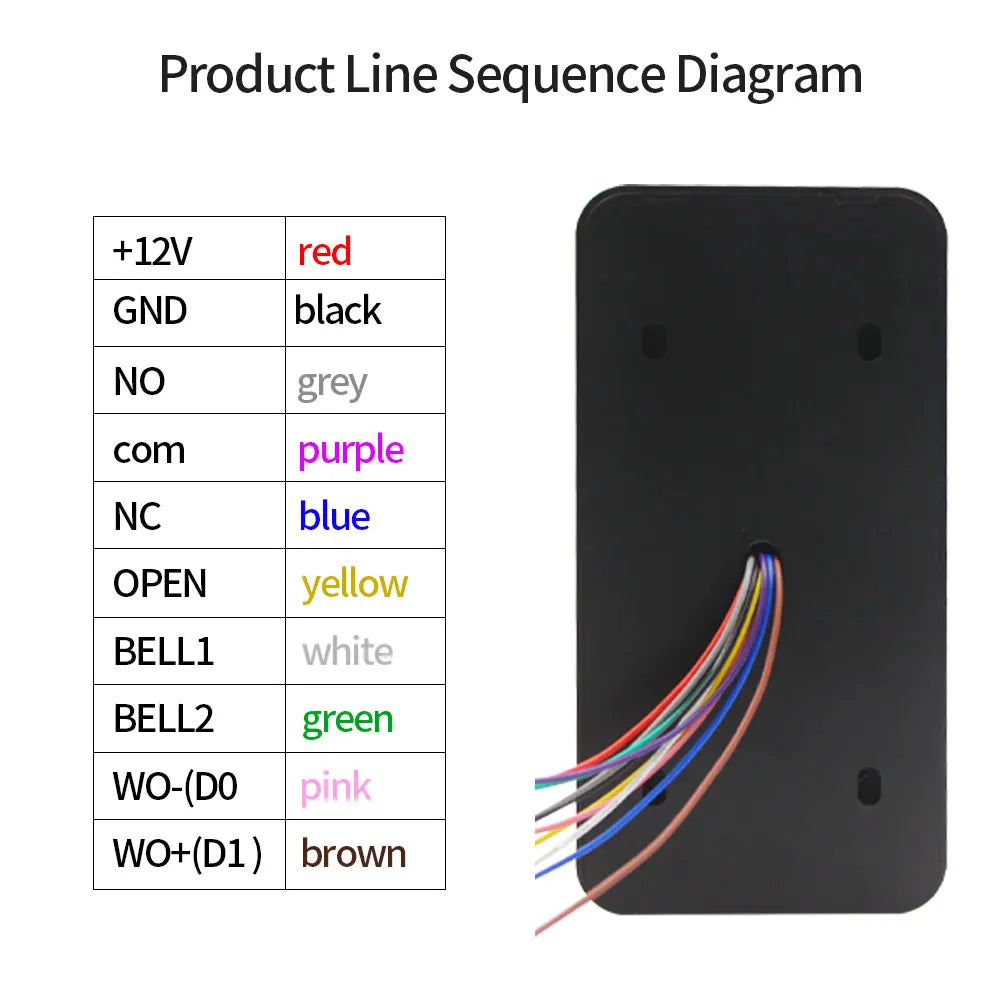 Waterproof Bluetooth Fingerprint Access Control Controller RFID Keyboard 13.56MHz Card for Use with Tuya App Vue