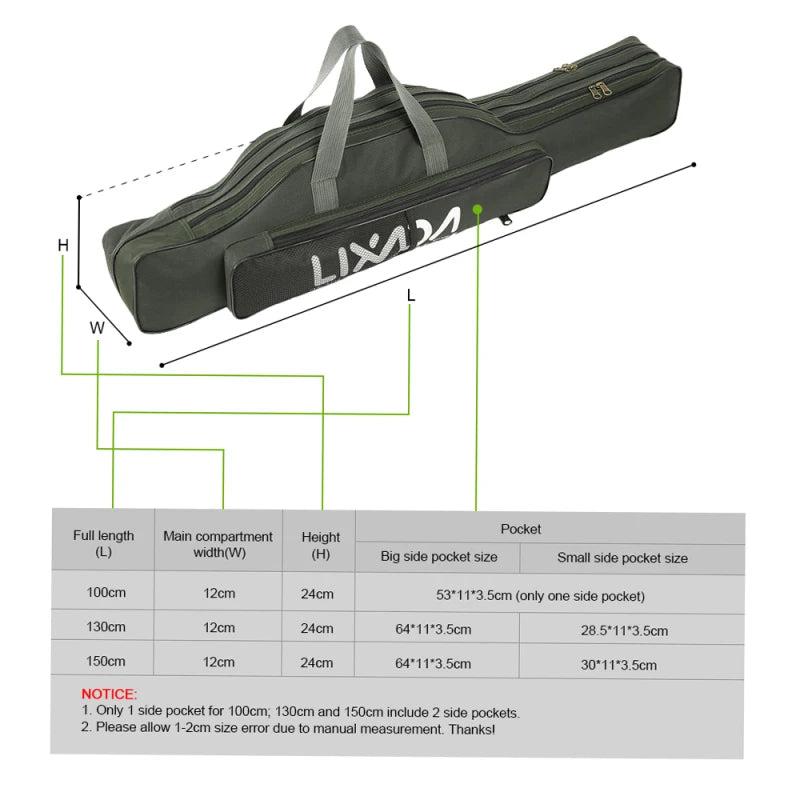 Fishing Bag Portable Folding Fishing Rod Reel Bag Fishing Pole Gear Tackle Tool Carry Case Carrier Travel Storage Bag Organizer Vue