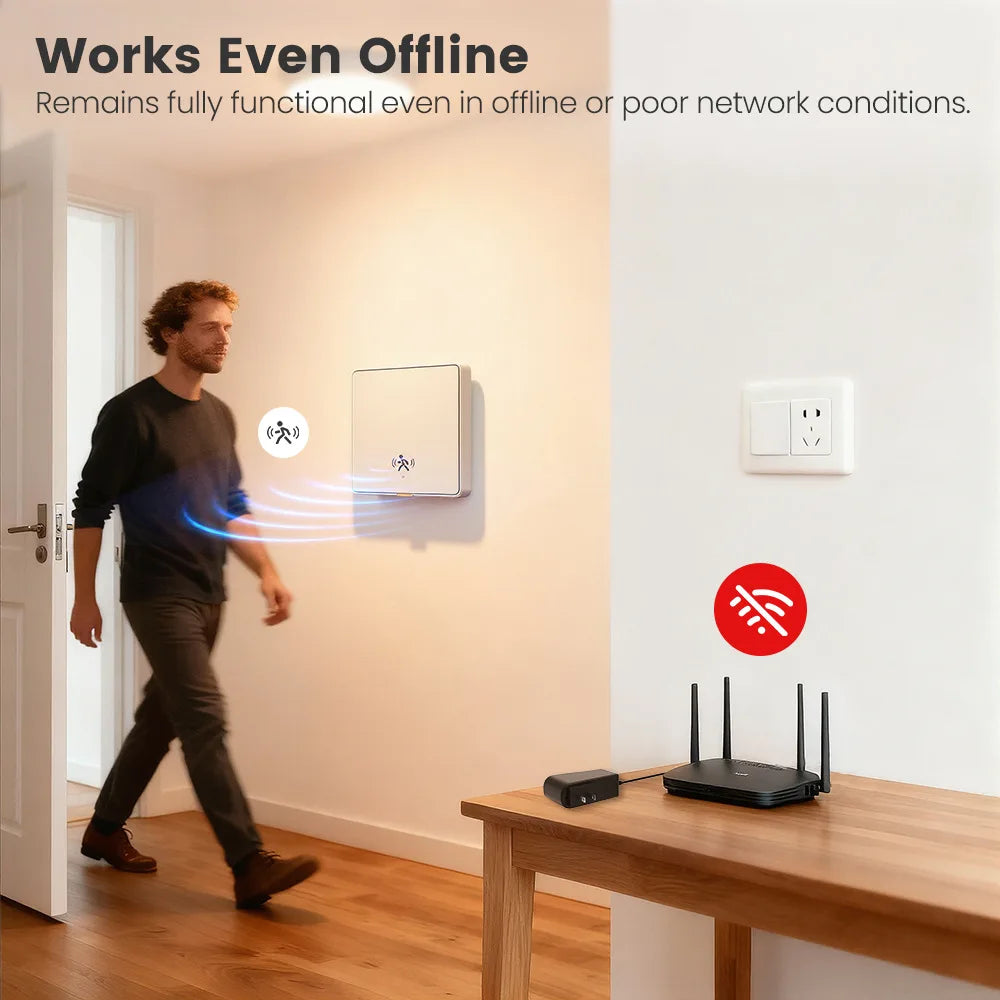  SmarDeer 1/2/3 Gang Smart Switch with Motion Sensor,Works with Alexa & Google, Tuya App Control Vue