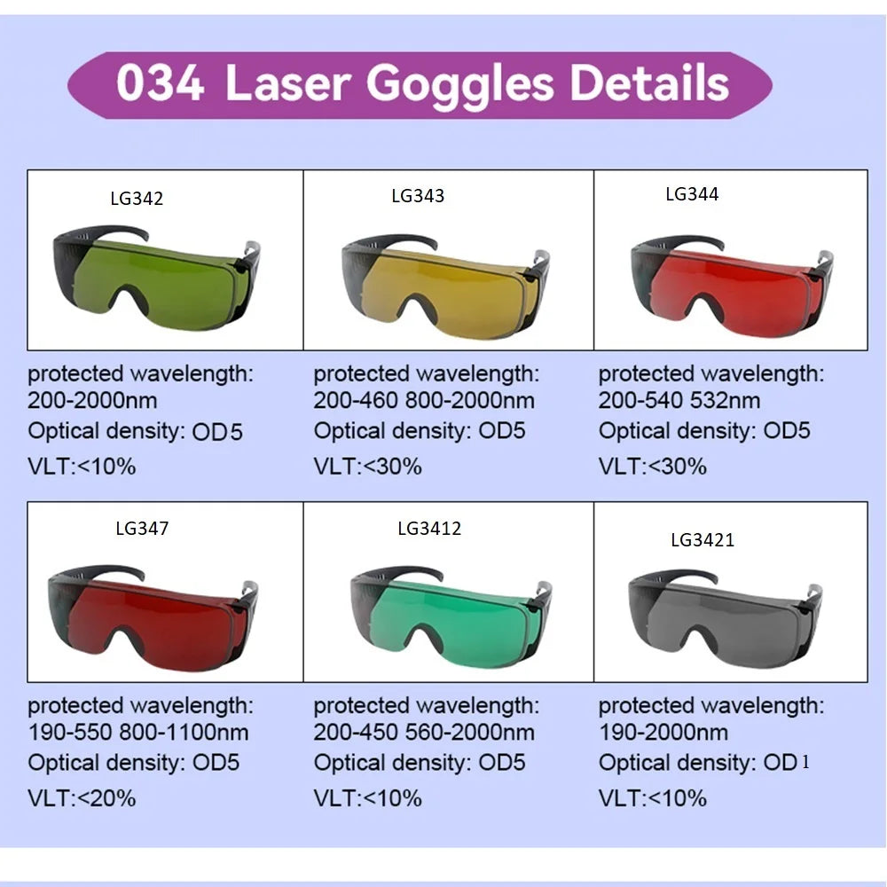 Laser Safety Glasses Ray UV Protection Eyewear Protective Goggles IR IPL FPV 200-2000nm 755nm 1064 532nm Hair Removal Glasses Vue