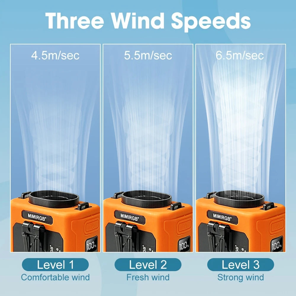 20000mAh Outdoor Portable Waist Fan USB Charging Neck Fan Strong Wind Belt Mobile Power LED Lighting for Sports Express Work Vue