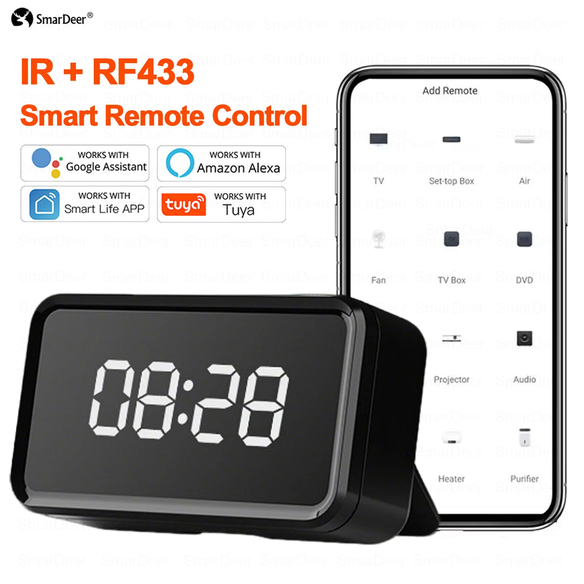 Tuya WiFi RF IR Remote Control, Works with Alexa and Google Assistant, Suitable for All IR and RF433 Remote Control Vue