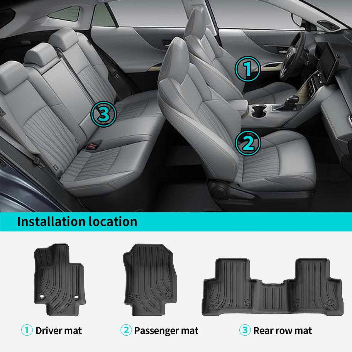 Toyota Harrier 80 / Venza 2021-2025 TPE 3D Floor Mats & Cargo Liner Car Floor Mats Vue