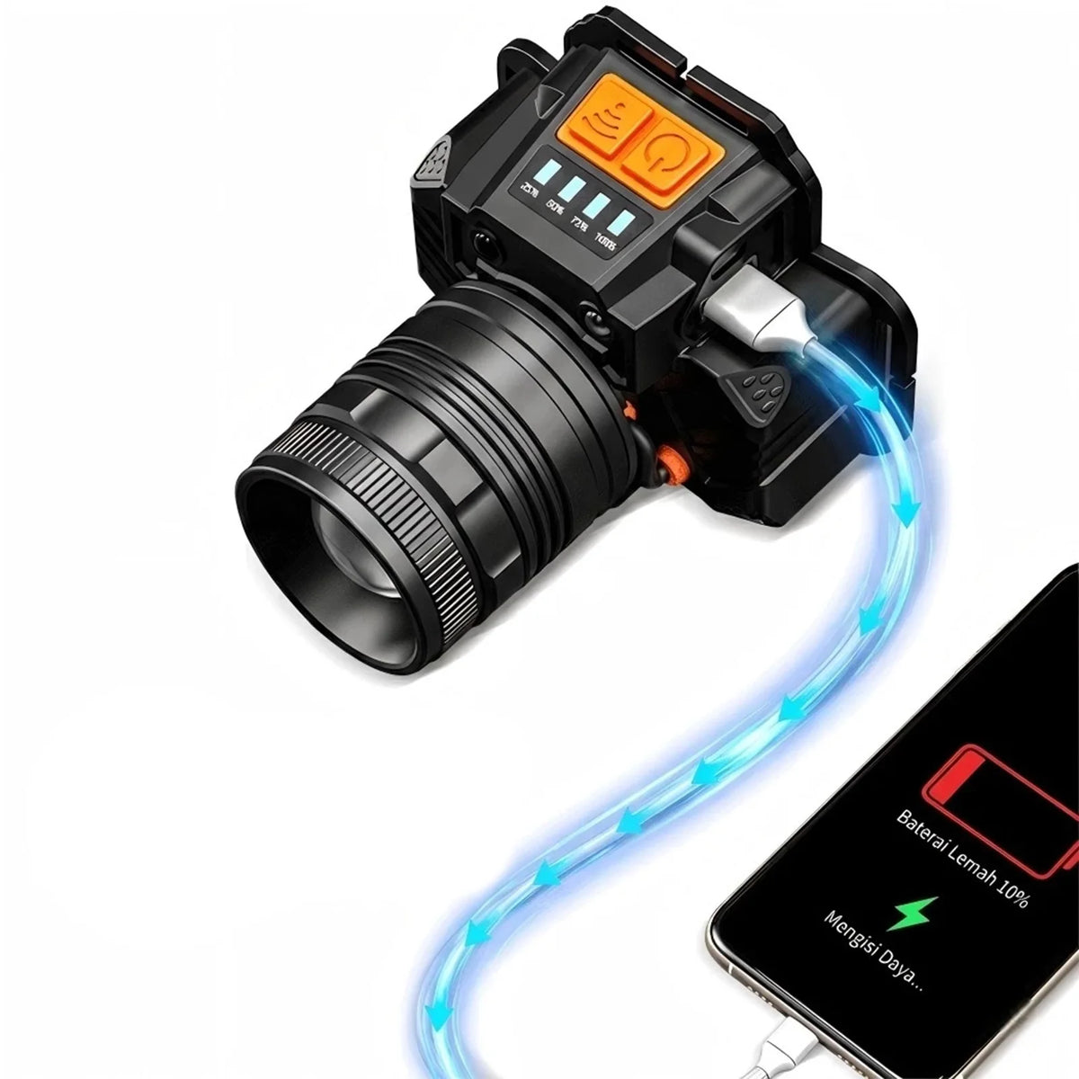Rechargeable LED Headlamp with Motion Sensor | IPX4 Waterproof LED Headlamp Vue