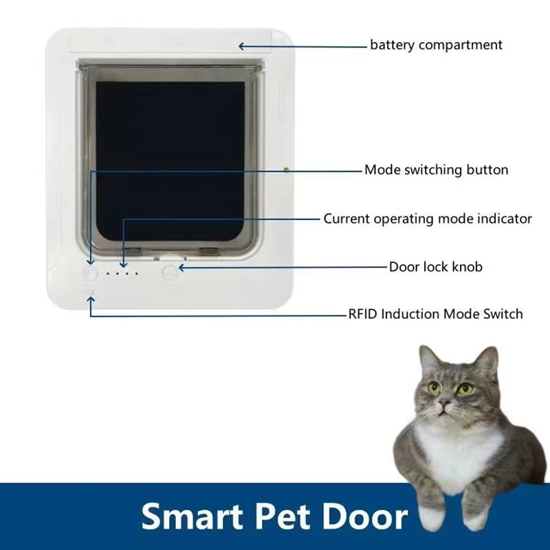 Smart Cat Door with Collars Sensor Key Cat Door Collar Activated with Remote Control 4 Way Locking Cat Flap Automatic Pet Door Vue