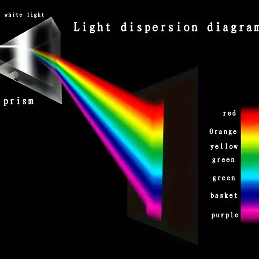 K9 Crystal Triangular Prism Seven Color Length Size Glass Prism Color Prisms Mirror Rainbow Prisma Physics Classroom Vue