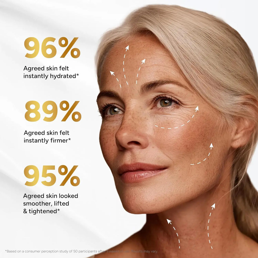 Retinol Cream for Face with Collagen Peptides -Anti Aging Wrinkle Day-Night Cream Facial Moisturizer Tightening and Skin Firming Vue