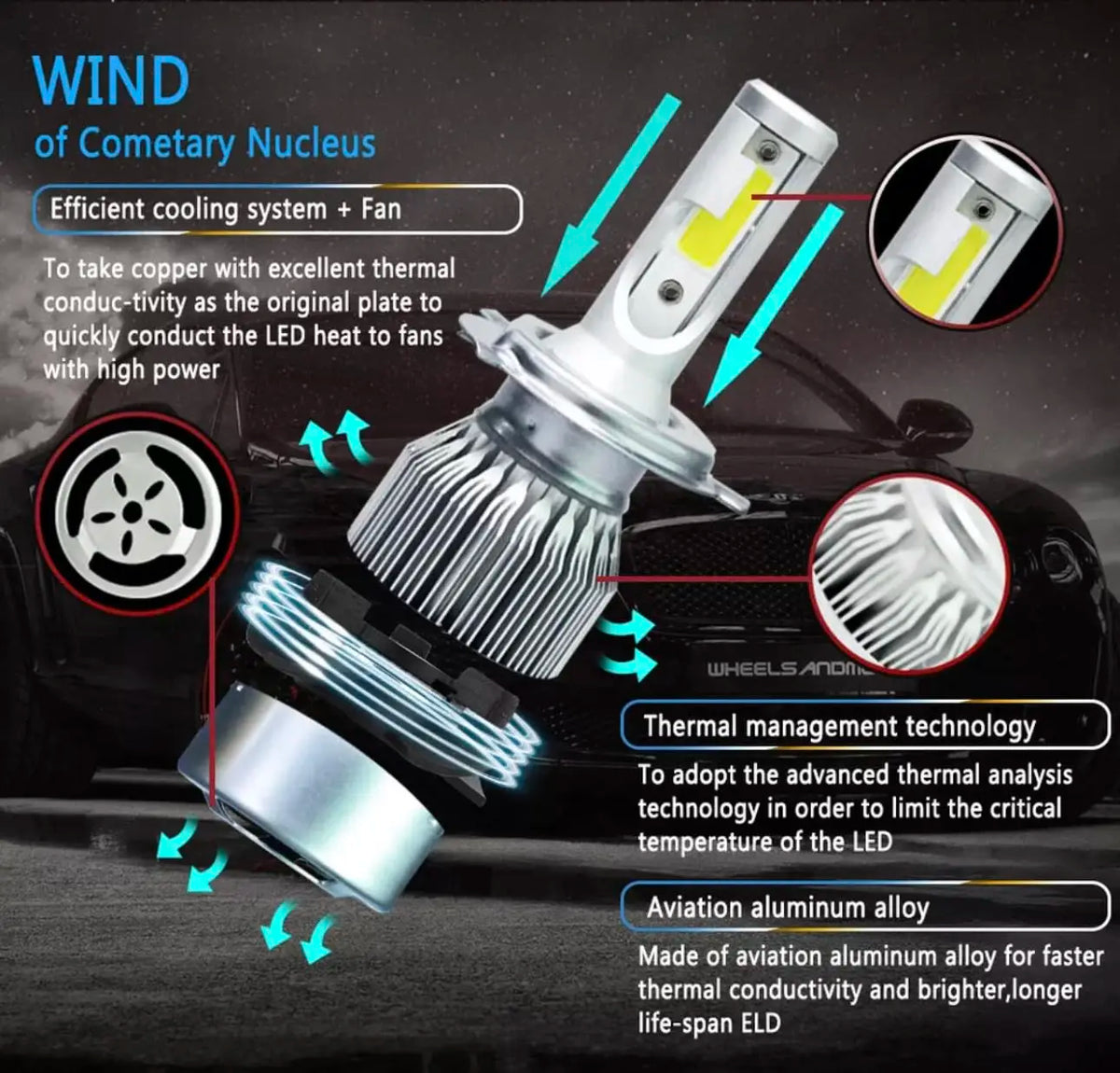 2PCS H1/H7/H4/H8/H9/H11 Car LED Light, 6000K 3800LM Super Bright High and Low Beam Bulb C6 LED Light Headlight Bulb, Car/trucks Vue