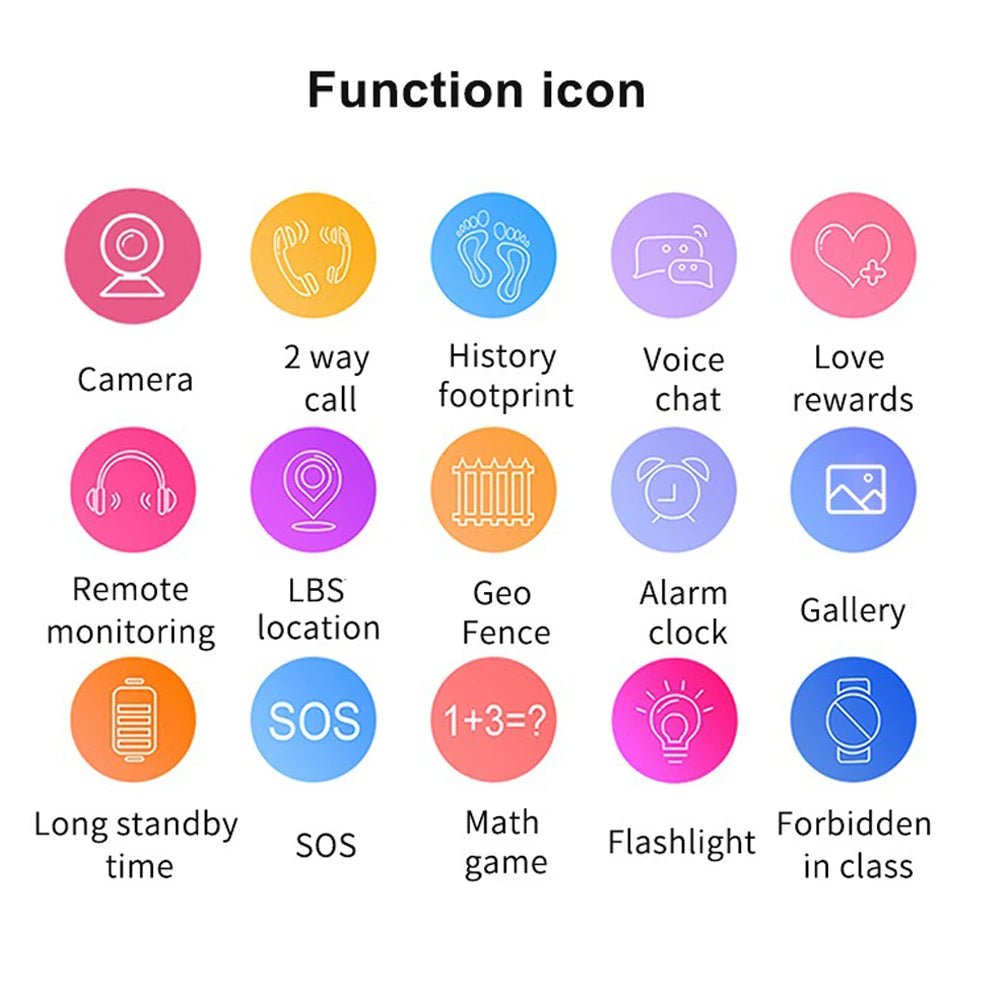 Children Smart Watch 2G Postion Tracker SOS Phone Call Camera Voice Chat Kids Smartwatch Boys Girls Birthday Perfect Safety Gift Vue