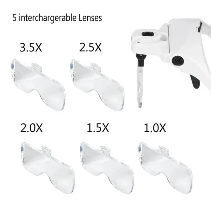LED Helmet Magnifier for Eyelash Extensions | 1.0X–3.5X LED Magnifier Glasses Vue