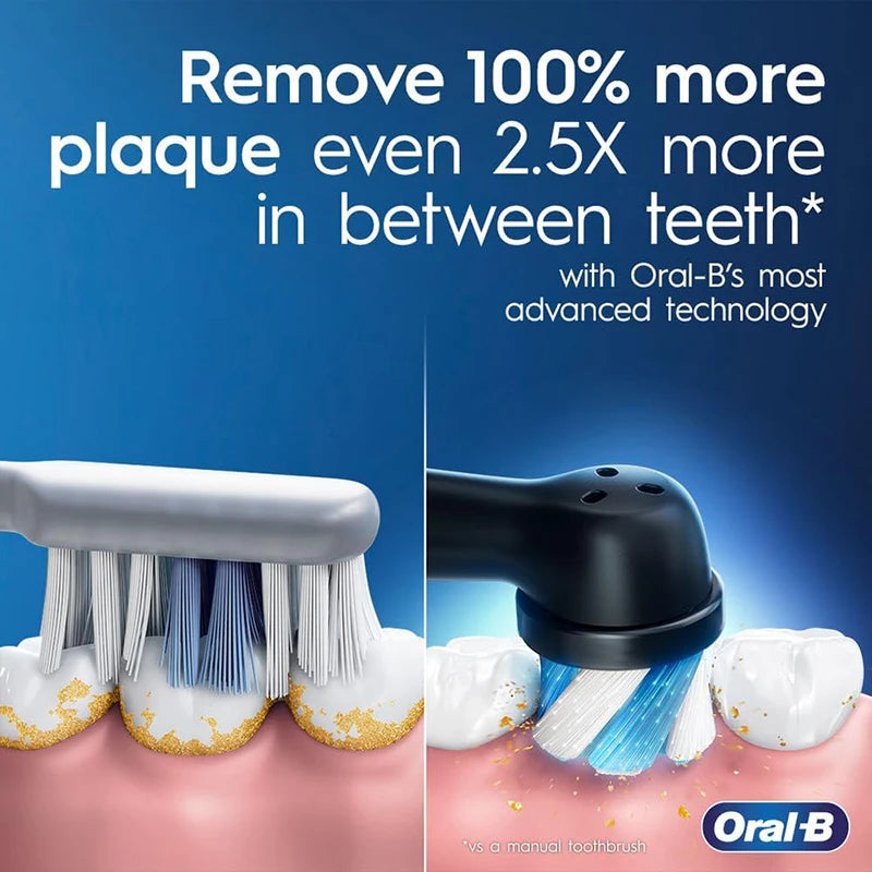 Oral B iO4 Electric Toothbrush Magnetic Tech 4 Modes Rechargeable Tooth Brush 2 Min Timers Smart Pressure Sensor Plaque Removal Vue