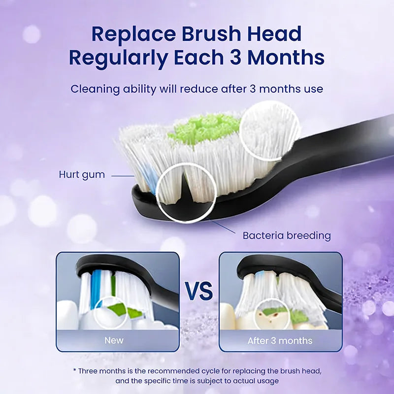 Philips HX6063 Electric Toothbrush Head Clean Teeth Yellow Plaque Bright White Teeth Suitable For PHILIPS Series HX3 HX6 HX9 Vue
