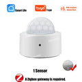 Zigbee PIR Motion Sensor Human Body Infrared Detector Home Security Alarm Movement Detection Sensor Works With Smart Life Vue 1pc sensor