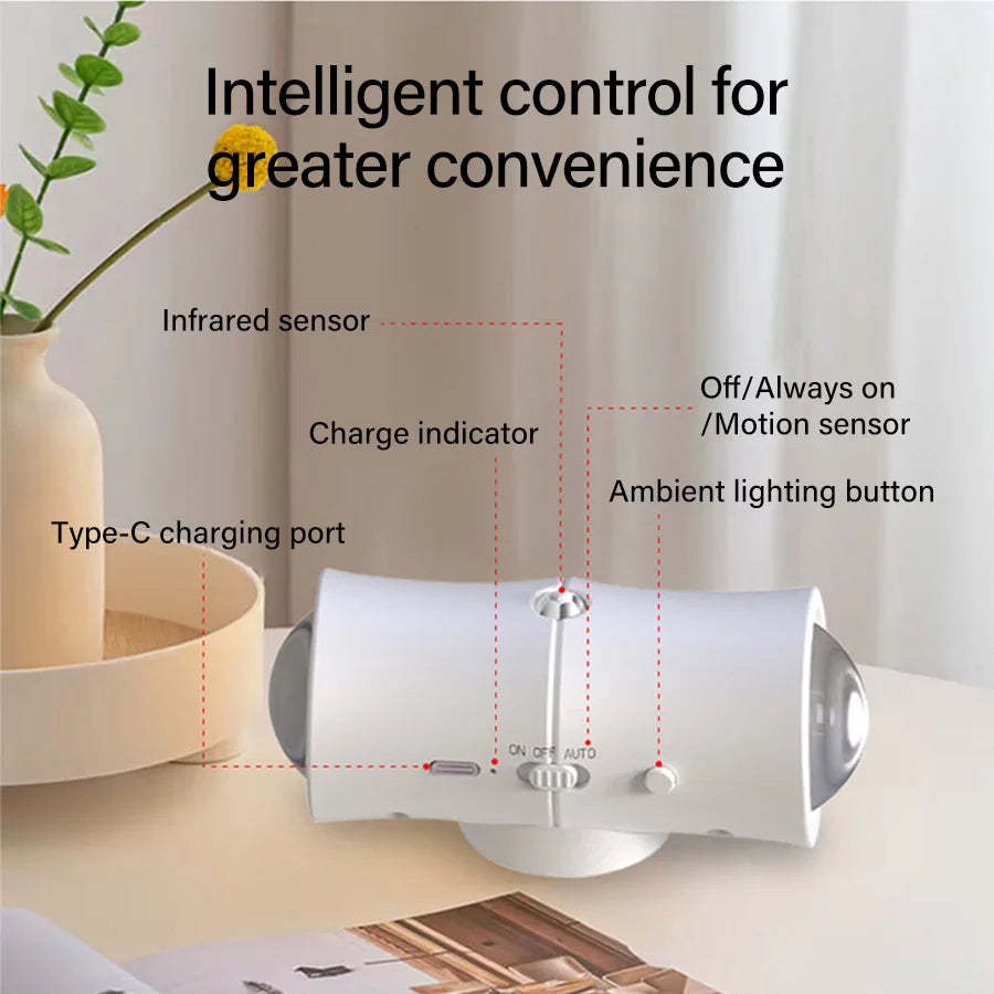 RGB Sunset Led Night Light with Motion Sensor Rechargeable Wireless Wall Lamp Double-head Magnetic Spotlight for Hallway Stairs Vue