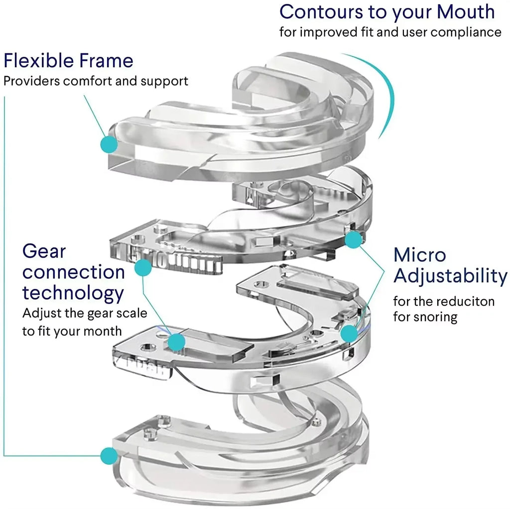 Anti-snoring Teeth Bruxism Mouthguard Sleep Apnea Snoring Device