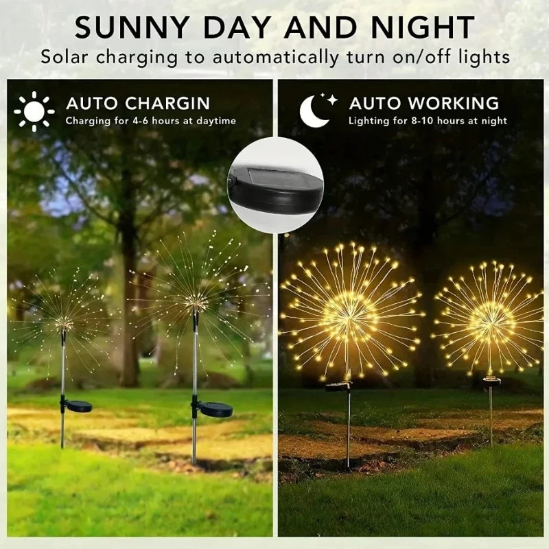 8 Mode Firework Lamp Solar Powered Outdoor Grass Globe Dandelion Fireworks Lamp for Garden Yard Lawn Landscape Holiday Light Vue