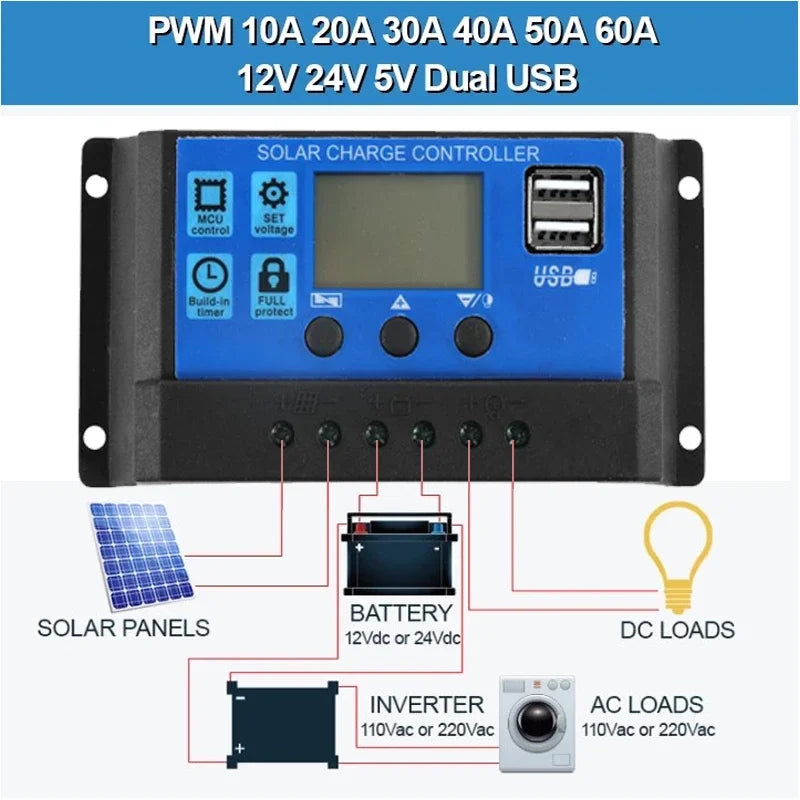 Solar Charge Controller 12V/24V PWM 10A 20A 30A 40A 60A with Adjustable LCD Display Dual USB Port Timer Setting Auto Parameter Vue