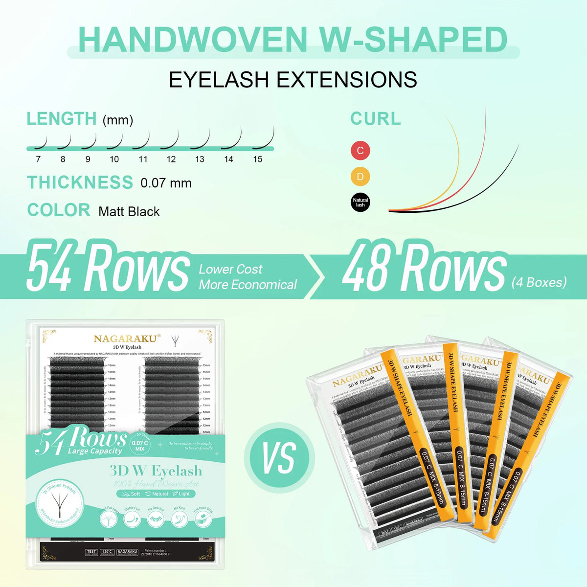 NAGARAKU 8640fans 3D/4D/5D W Shape 54 Rows Natural Soft Light Hand Woven Fans Automatic Flower False Eyelashes Extensions Vue