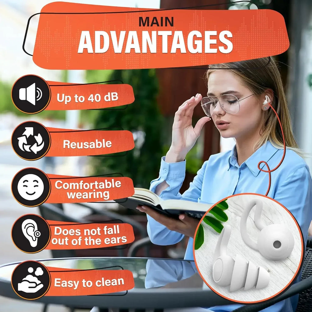 3 Layer Ear Plugs for Sleeping Noise Cancelling, Soft Silicone Reusable Ear Plugs for Sleeping,Swimming, Studying, Concerts Vue