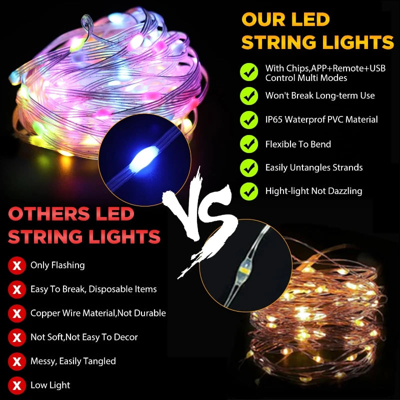 5/10/20M RGBIC USB LED Sting Light Bluetooth Music APP Programmable DIY Fairy Lights Birthday Party Garland Christmas Decor Vue