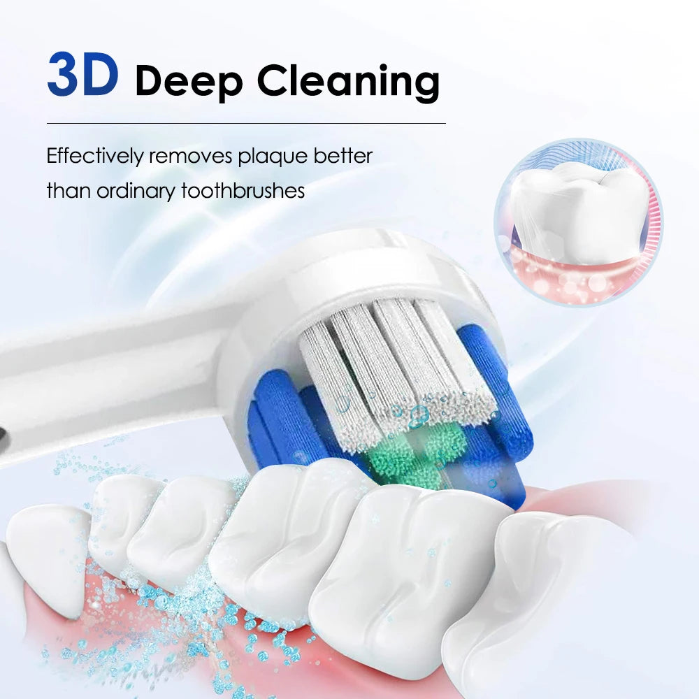 Electric Sonic Toothbrush Oral Care Kit – Whitening & Plaque Removal Electric Toothbrush Vue