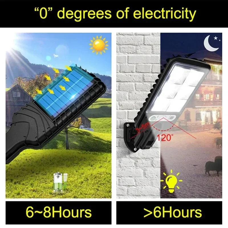 Outdoor Led Solar Light 72 COB Wall Lamp with PIR Motion Sensor Sunlight Rechargeable Waterproof Garden Fence Yard Auto On/Off Vue