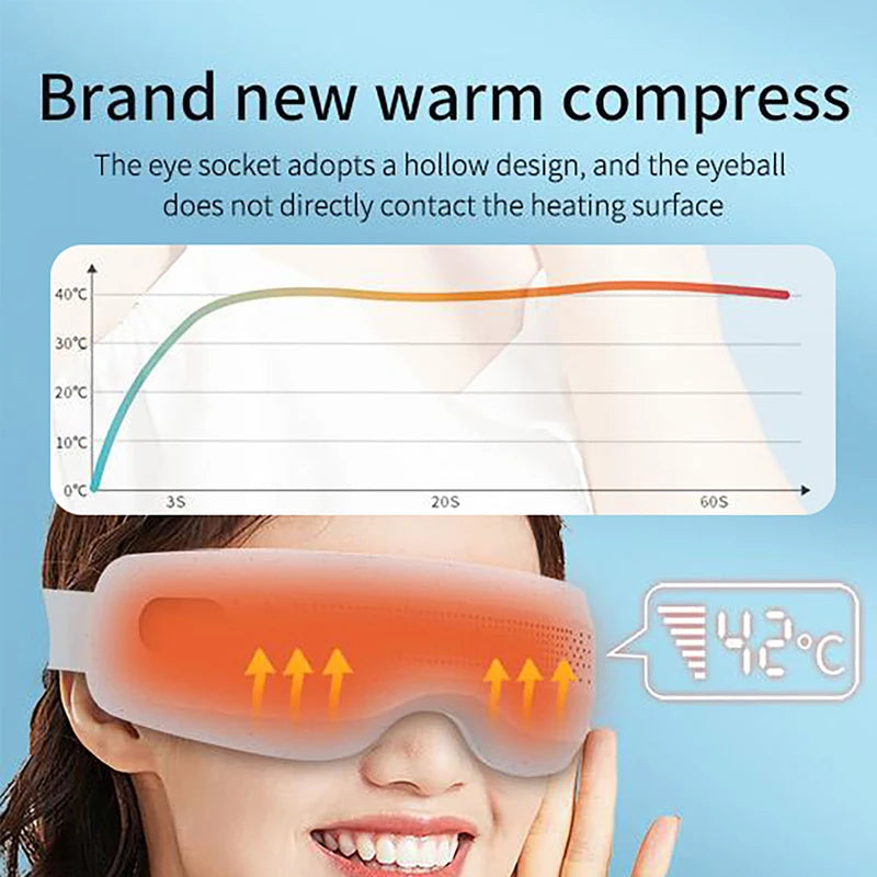 Electric Eye Acupoint Massager Bluetooth Hot Compress Eye Care Instrument Eye Massage Glasses Soothing Fatigue Improve Sleep Vue