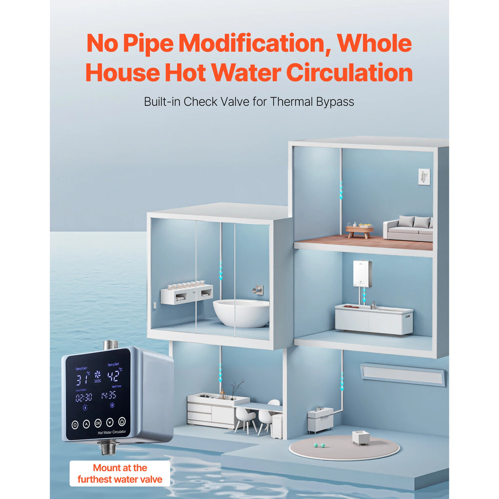 Hot Water Recirculating Pump Kit | Digital Thermostat & Timer Water Recirculating Pump Vue