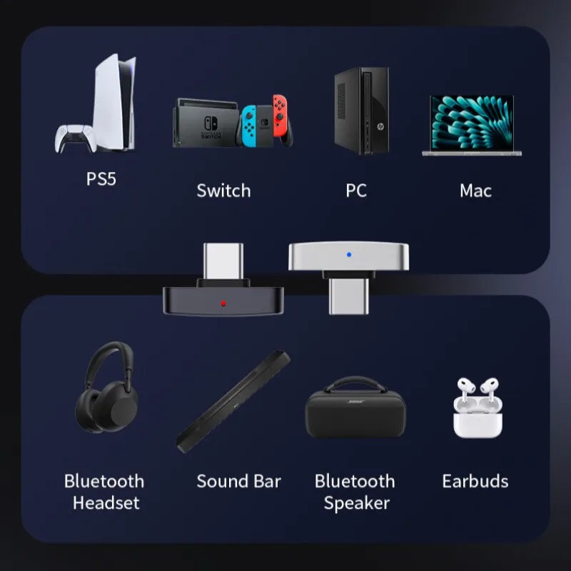 Questyle QCC Dongle Pro 2 LDAC Bluetooth 5.4 Transmitter Bluetooth Transmitter Vue