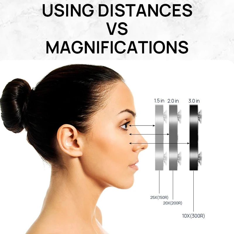 20X(200R) Magnifying Mirror and Eyebrow Tweezers Kit, 3.5" Two Suction Cups Magnifier Travel Set Vue
