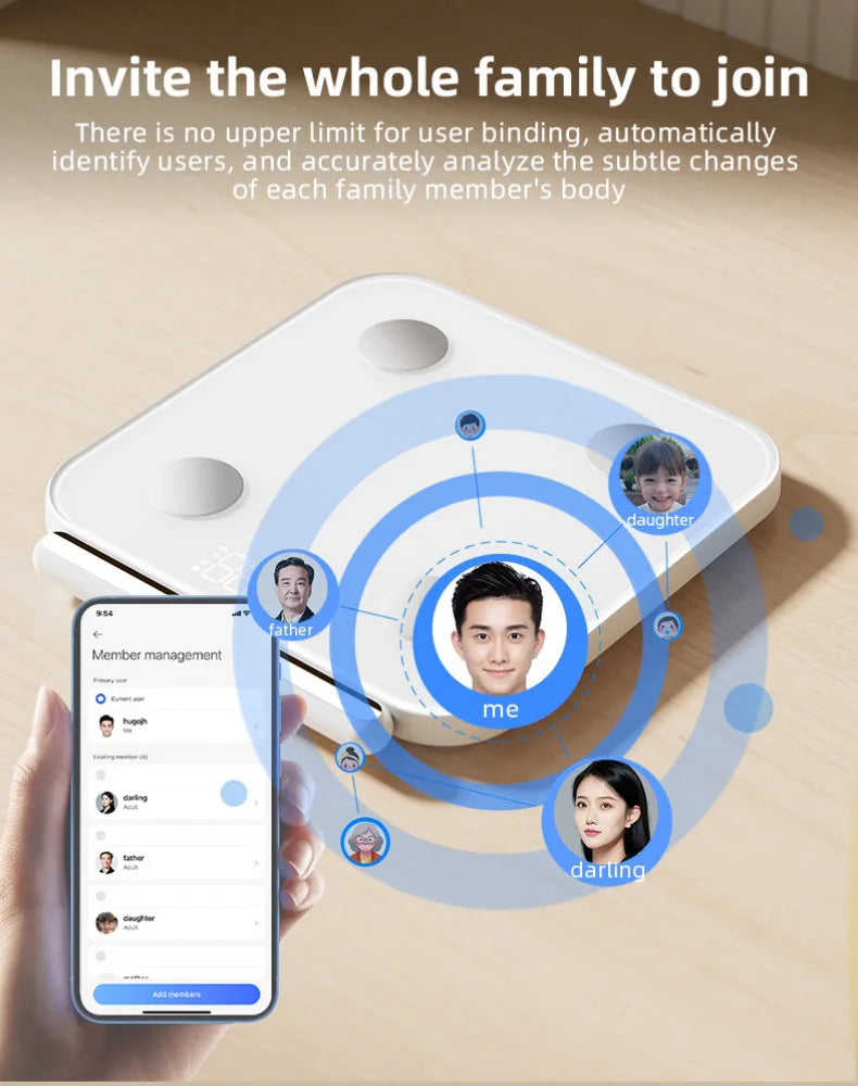 8-Electrode Bluetooth Smart Body Fat Scale, High Precisio Weight Scale, Accurate Body Data Analyzer for Family Personal Health Vue